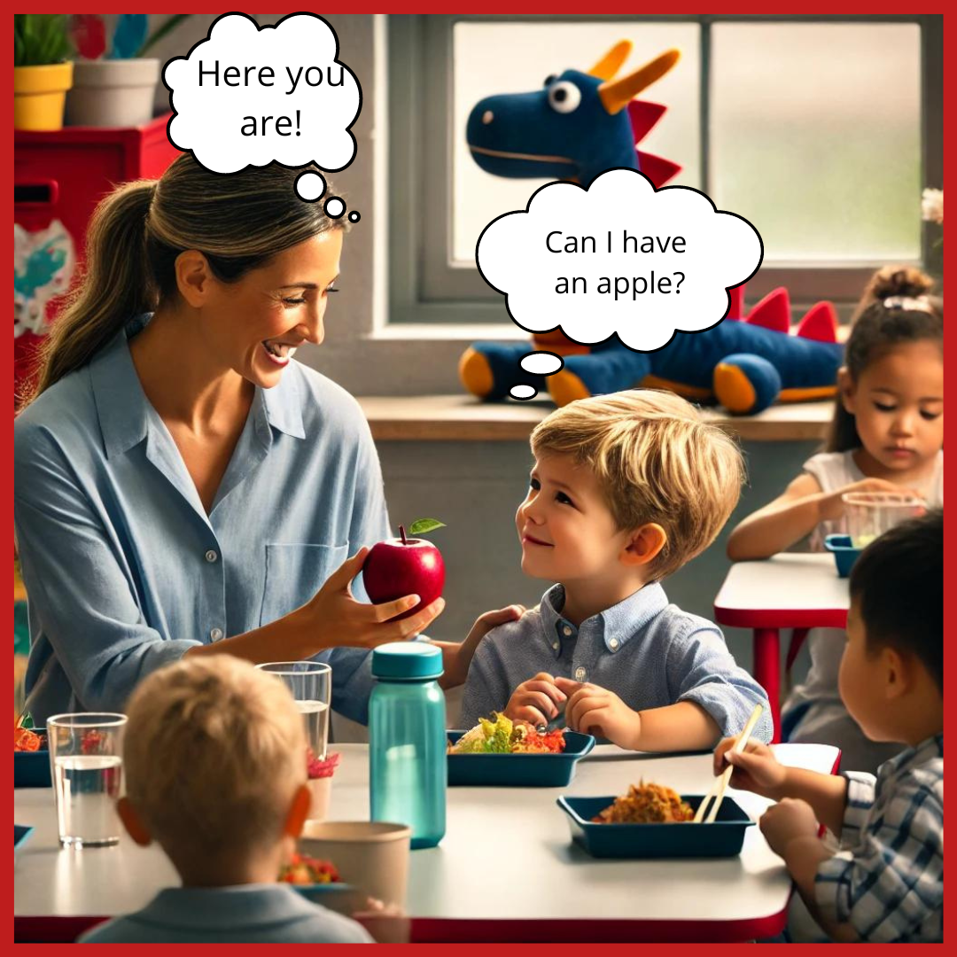 Przykład komunikacji 1